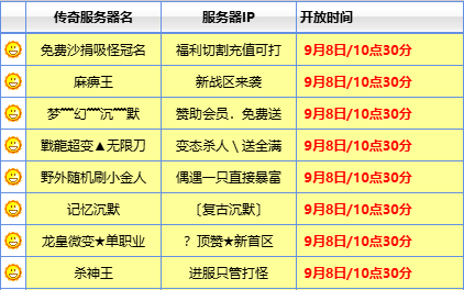 今日新开1.76传奇新区怎么选？人气列表每日更新，老玩家教你三步定位